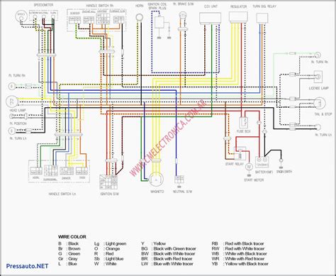 <b>Wiring</b> <b>Diagrams</b> for 88, 110, 125 and 140cc engine. . Taotao 150cc atv wiring diagram